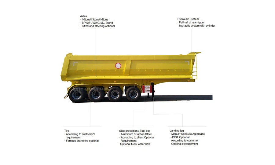 dump trailer diagram dump trailer diagram